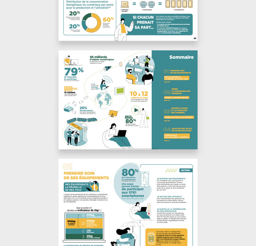 Pages intérieures - infographies