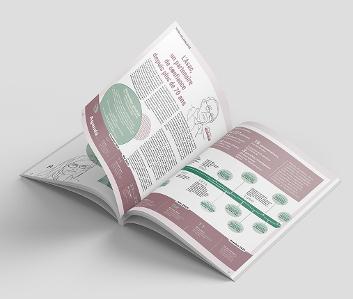 Magazine - Page intérieure